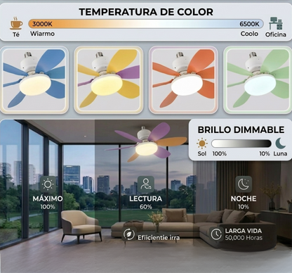 Ventilador LED de Techo con Control Remoto – Luz Regulable y Bajo Consumo